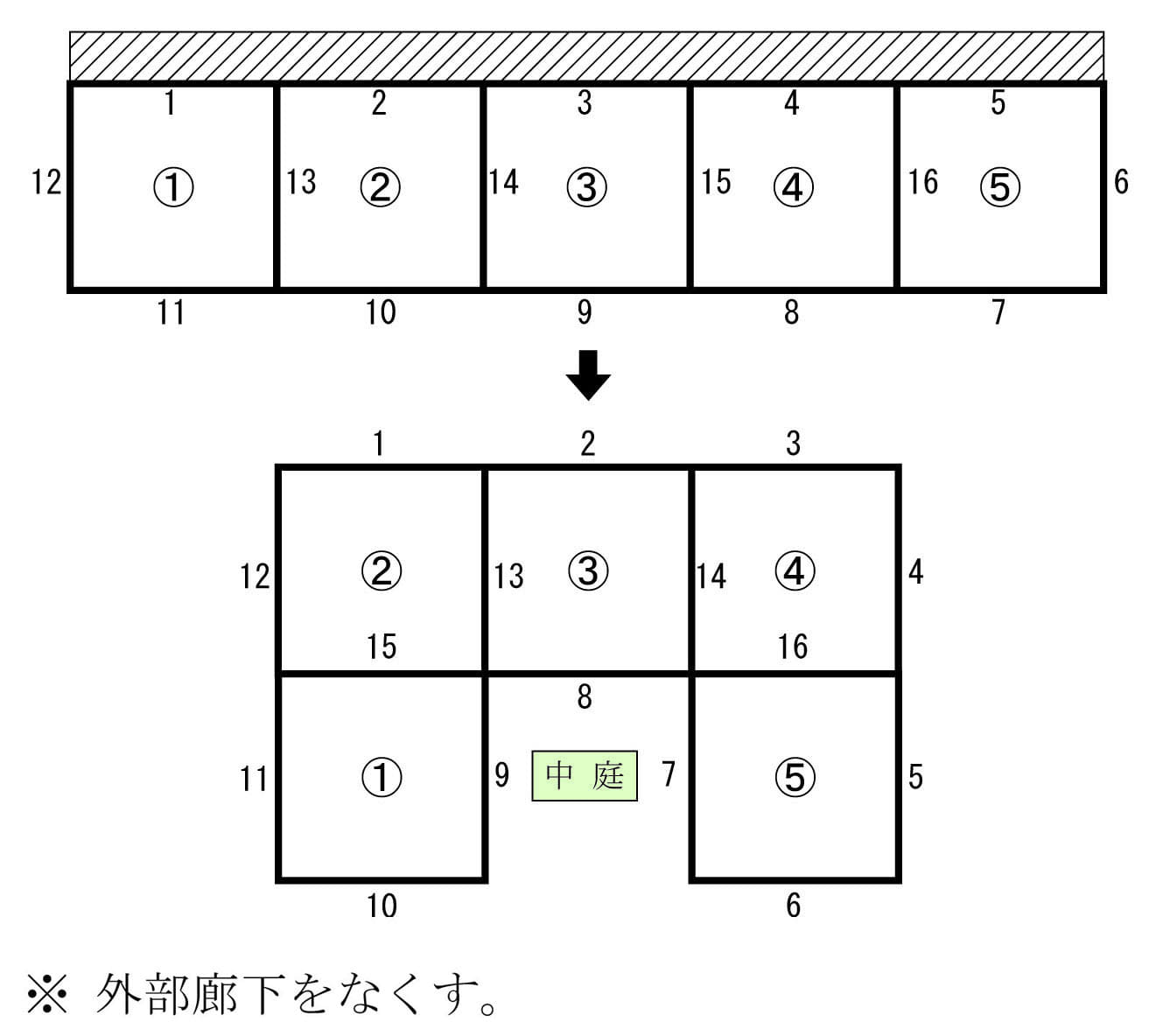  | アトリエ ボーヌ- 賃貸住宅建築設計・ローコスト＆長期高利回りの中庭アパルトメント - デザイナーズ物件・おしゃれ賃貸・ヨーロッパ風・賃貸経営・中庭・新しいアパート・丸山耕一 まるやまこういち・丸山保博 まるやまほはく